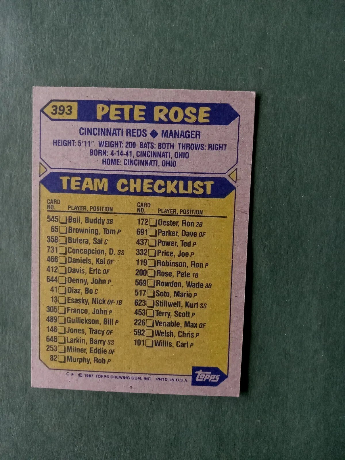 1987 Topps Pete Rose Manager - jgm1ko4