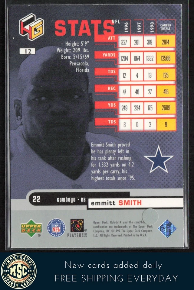 Emmitt Smith 1999 Upper Deck HoloGrFX #12 Dallas Cowboys - Image 2 of 2