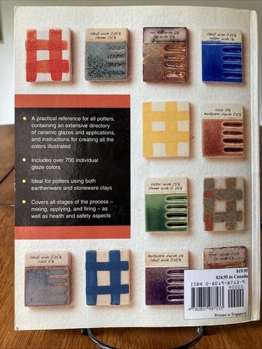 The Potter's Palette: A Practical Guide to Creating Over 700 Colors (Very Good) - Foto 2 di 4