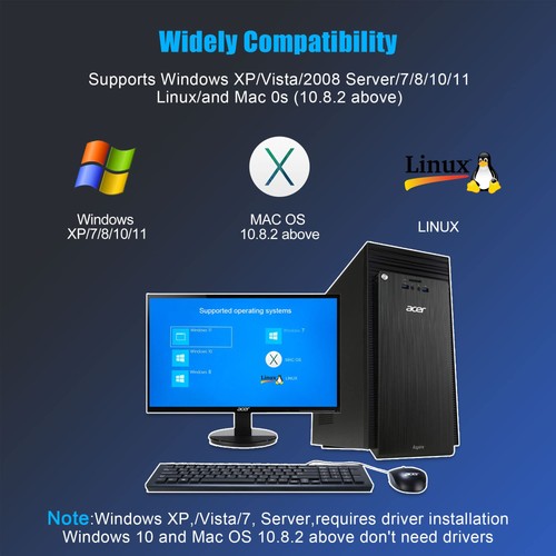 10Gbps PCIe USB 3.2/3.1 Gen 2 Card 7 Ports (3X Type C - 4 USB A) Expansion Ca... - 第 6/8 張圖片