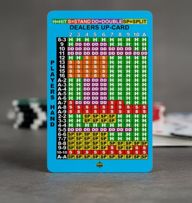 Blackjack Basic Strategy, Card Easy to Carry Learn Winning Moves Better Gameplay