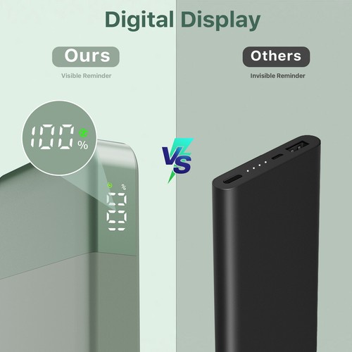 Power Bank 10000mAh 35w External Battery Pack USB c Portable Phone Charger AU - Picture 3 of 8