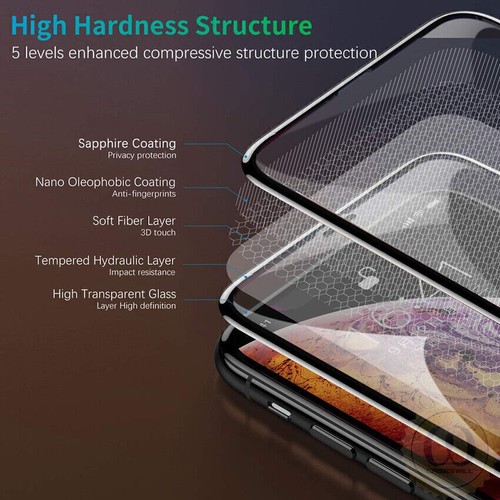 3 Pcs Anti Blue Light Screen Protector For iPhone 13 12 mini 11 Pro X XR Max - Photo 4 sur 10