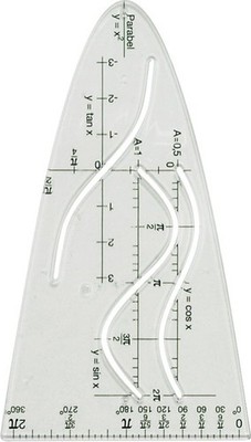 Stylex Parabel Sinus Cosinus Tangenes Schablone Parabelschablone