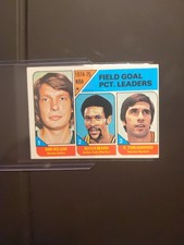 1975-76 Topps - League Leaders Rudy Tomjanovich, Don Nelson, Butch Beard #2
