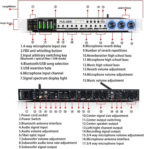 Fulode FX8 III 2-Kanal UHF Wireless Dual Karaoke Mikrofon Mikro System Mixer - Bild 5 von 9