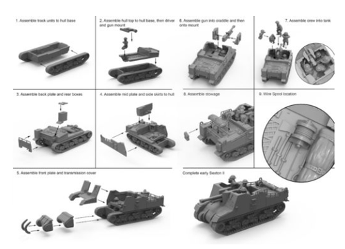 PLASTIC SOLDIER 1/72 WW II BRITISH / CANADIAN SEXTON II SPG TANK MODEL KIT 20029 - Picture 5 of 11