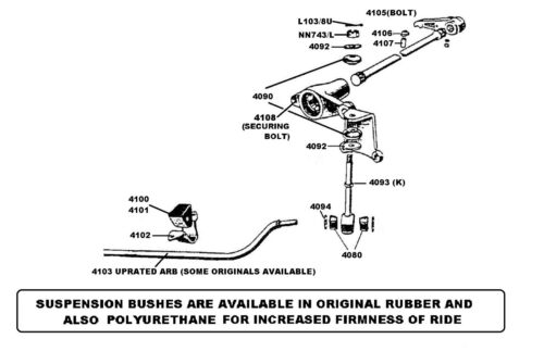 JAGUAR MK5 XK120 XK140 XK150 FRONT ANTI ROLL BAR DROP LINK AND BUSHES. C3049 - Picture 2 of 6