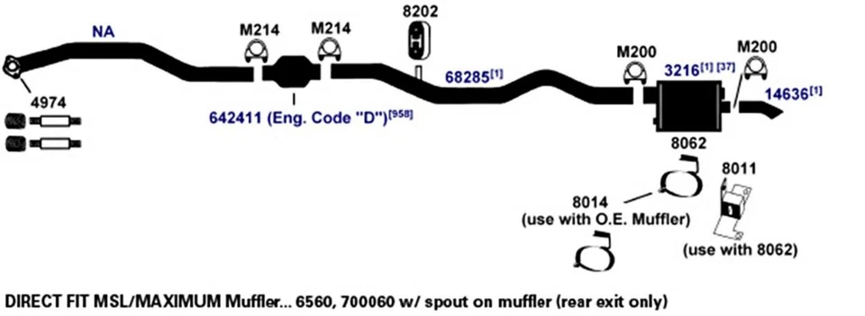 Braçadeira de escape para Audi Coupe 1985-1986 - Imagem 2 de 2