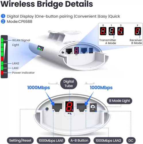 LongRange Wireless Bridge 5KM 1300Mbps Dual Gigabit Ports WLAN Netzwerkerweiterung - Bild 6 von 12