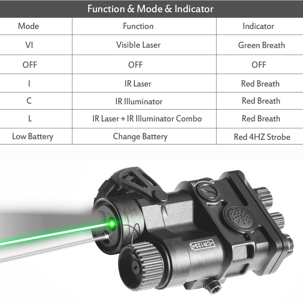 Low Power Version Laserspeed M6TR Green/IR Aiming Laser/IR Illuminator Used
