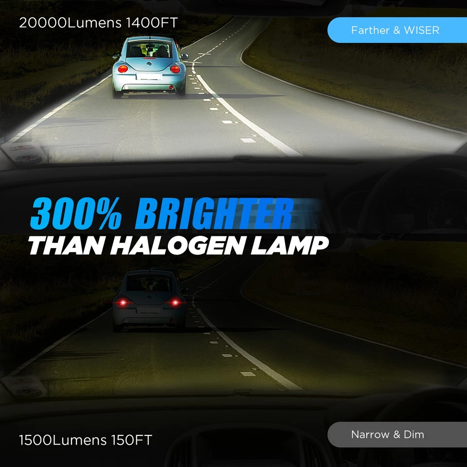 Faro antiniebla LED 80000LM brillante para Dodge Viper SRT-10 2003-2004 6 piezas Foto 4 de 4