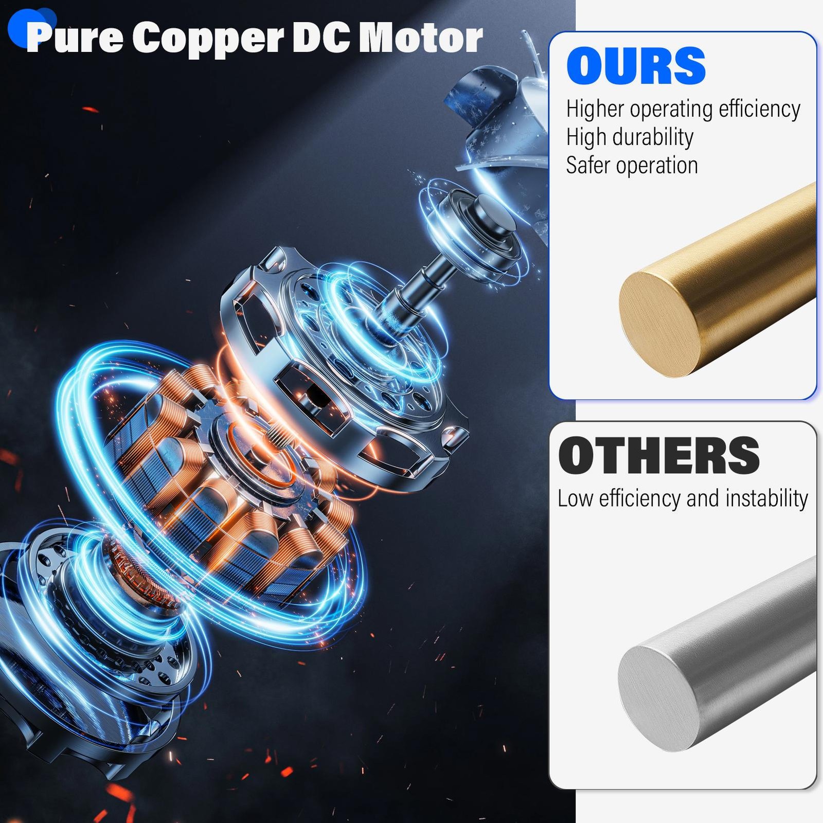 DEF Pump 110 Volt,Diesel Exhaust Fluid DEF Pump,Pump Kit for DEF