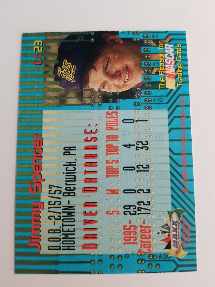 初版　1979年　ジャガーバックス F1グランプリ ポスター付　希少　レア Jimmy Spencer 1996 Maxx #C/:23 Nascar Racing Autographed Card | eBay