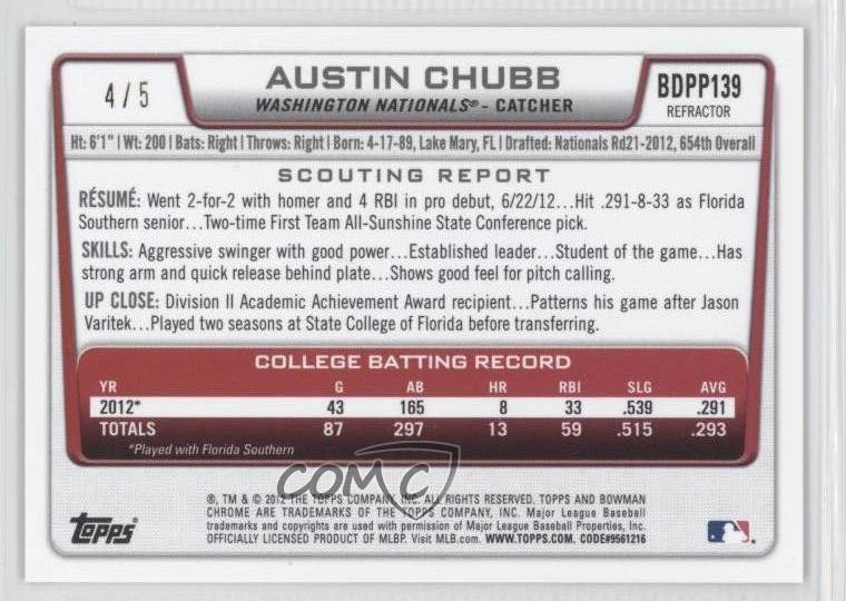 2012 Bowman Draft Chrome Draft Picks Red Refractor /5 Austin Chubb #BDPP139 - Image 2 of 2