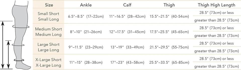 Hasta el muslo Ease opaco punta abierta, largo, (talla: M) 15-20 mmHg negro de Therafirm Foto 2 de 2