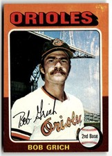 Click to enlarge Bob Grich