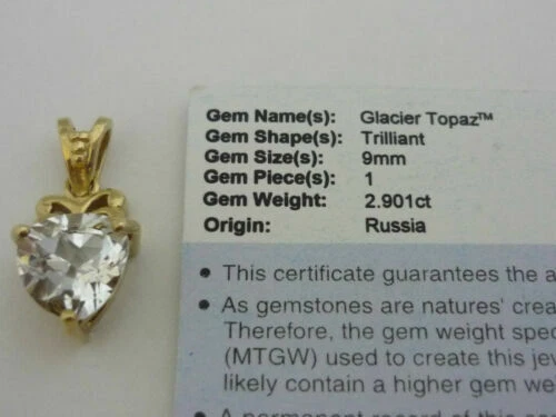 Gems TV Topaz Fine Jewellery
