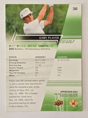 2024 Upper Deck Golf Base--You pick...Complete Your Set! - Bild 36 von 96