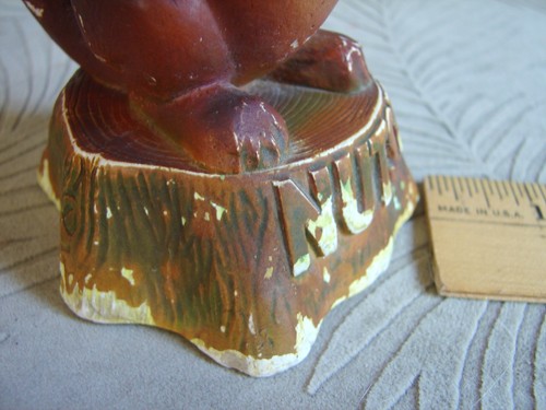 Vintage Chalkware 'Nutsy' Squirrel Figurine, Mascot? Comics Character? - Picture 14 of 15