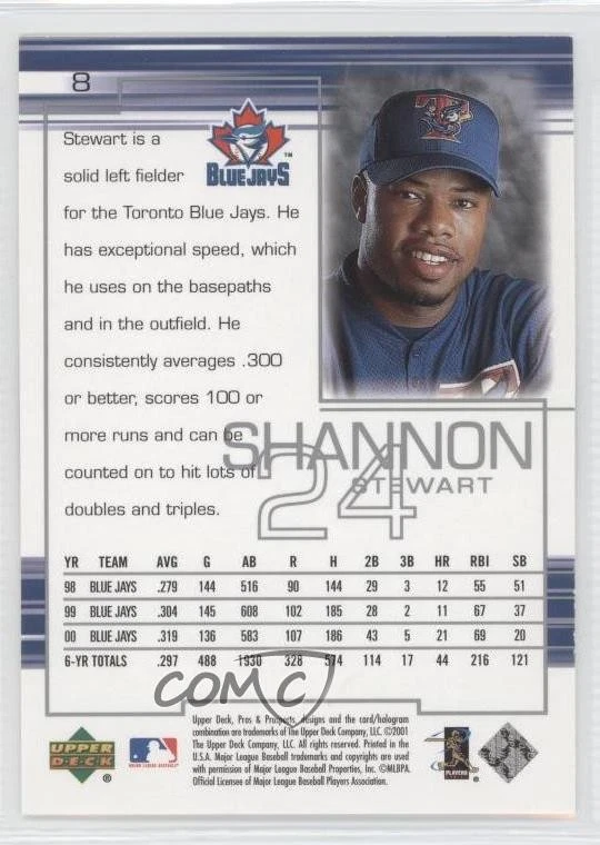 2001 Upper Deck Pros & Prospects Shannon Stewart #8 - Image 2 of 2
