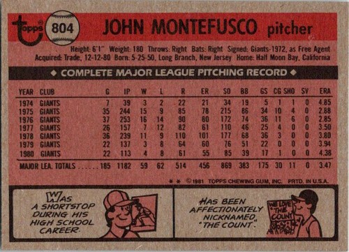 John Montefusco 1981 Topps Traded #804 Atlanta Braves - Picture 2 of 2