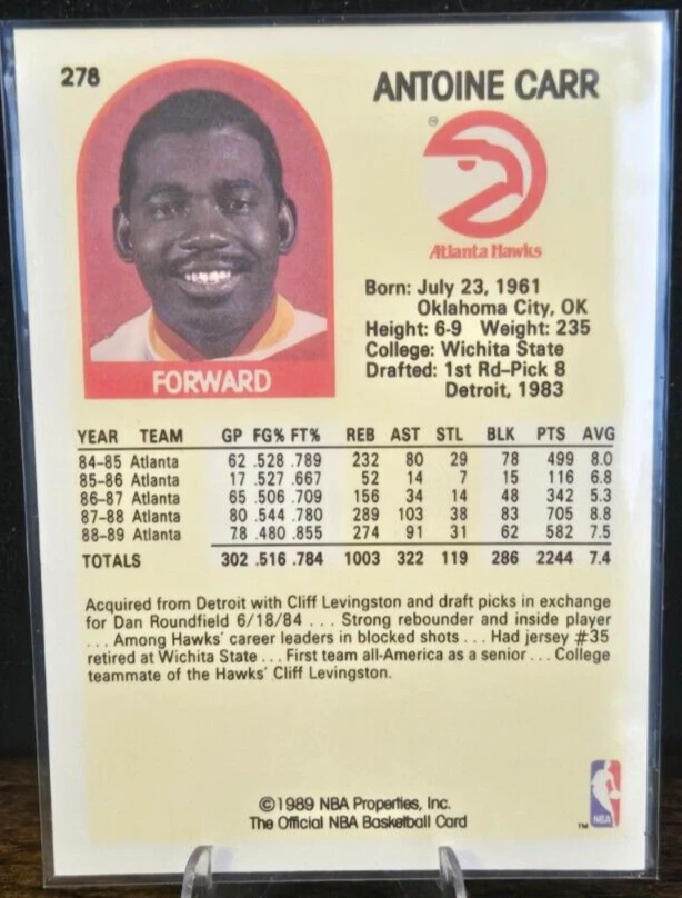 Hoops - 1989 - Antoine Carr - #278 Atlanta Hawks - Card - Image 2 of 2