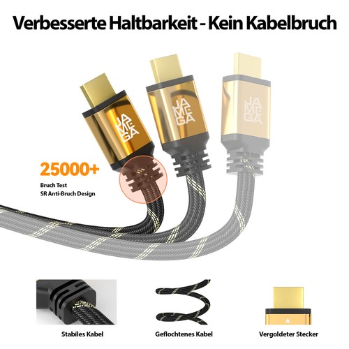 Kabel HDMI 2.0a Premium Highend 4K U-HD High-Speed 3D Ethernet Full HD ARC HDR - Zdjęcie 3 z 13