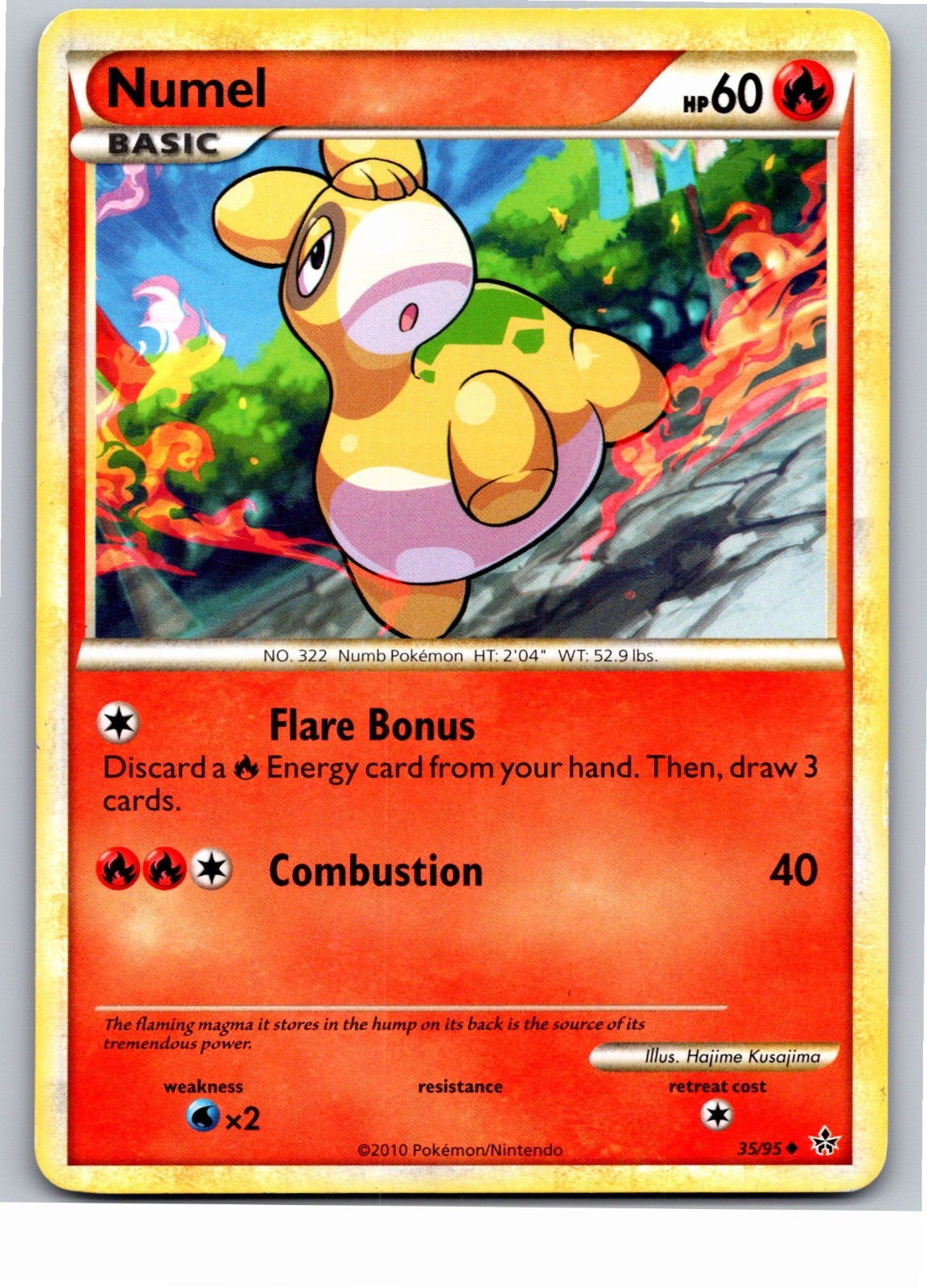 Numel Unleashed 35/95 2010