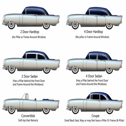 Trunk Boards 3Pcs for 1955-57 Buick Special 2 Door Sedan Multi Colors Available - Picture 2 of 35