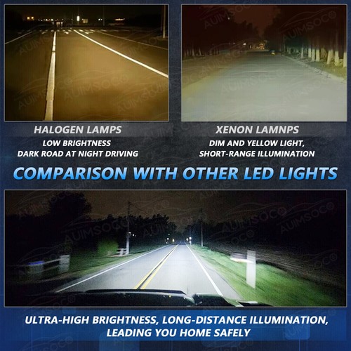 2x HID Xenon D2S D2R Headlight Bulb for BMW E46 E39 E38 E60 E65 E63 E64 6000K - Picture 2 of 10