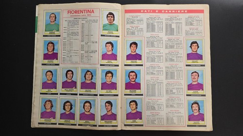Album Figurine Panini Completo Calciatori 1973/74 con cedola - Foto 11 di 23