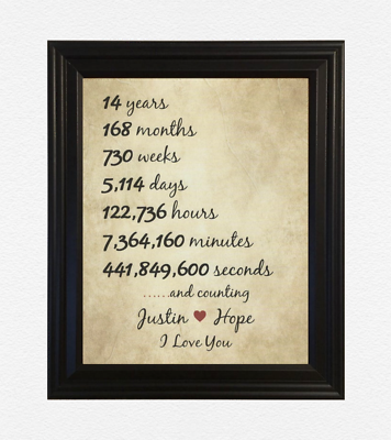14th Anniversary Gifts for Wife 14 Year Wedding Anniversary Gift