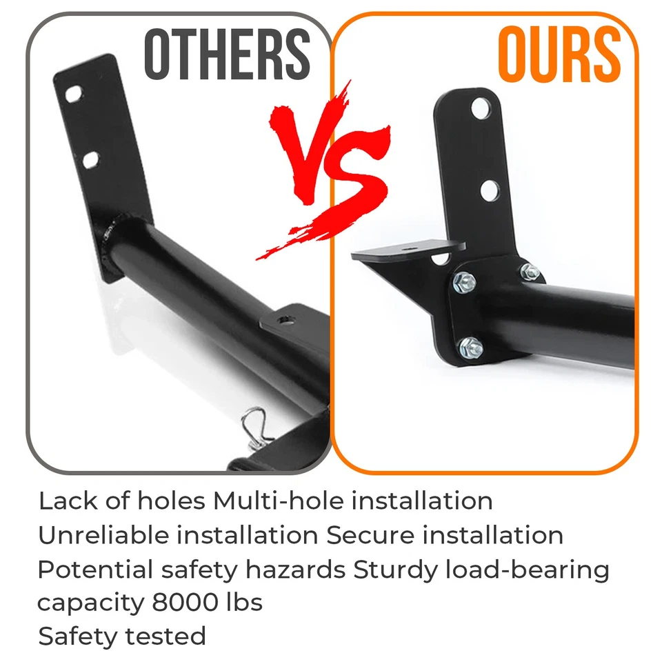 Class 3 Trailer Hitch Receiver 2" For Chevy Equinox 05-17 For GMC Terrain 10-17 - Image 2 of 4