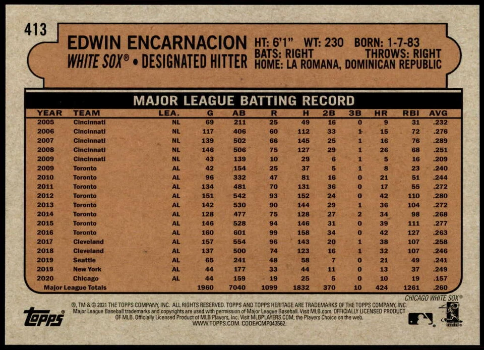 Edwin Encarnacion 2021 Topps Heritage 5x7 Gold #413 SP 9/10 White Sox - Image 2 of 2