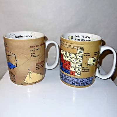 (2) Konitz Coffee Mugs Mathematics and Periodic Table of Elements Chemistry