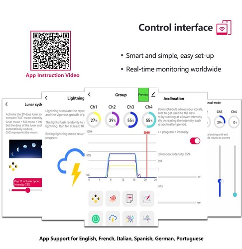 2PCS PopBloom RL90 Reef Tank Led Lights Saltwater Reef Aquarium Led Light 36in - Picture 4 of 10