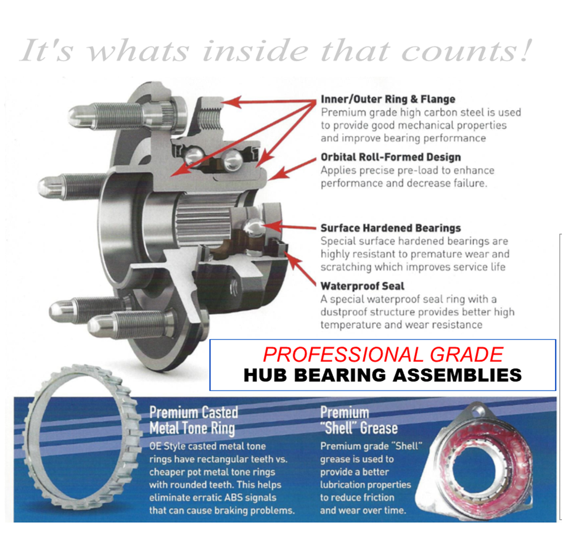 515036HD Cadillac Chevrolet GMC Wheel Bearing Hub Assembly Lifetime