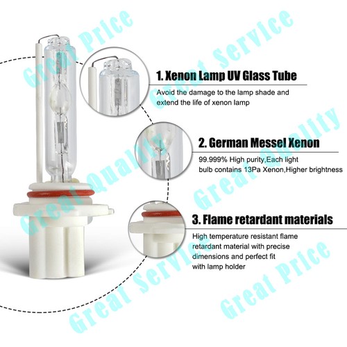 XENON HEADLIGHT 100W/150W H1 H4 H7 H11 H8 9005/6 HB3/4 HID BULBS CONVERSION KIT - Picture 6 of 14