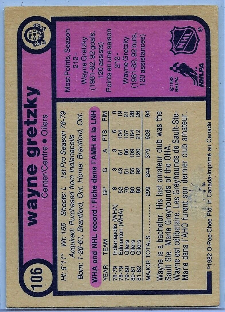 1982-83 O-PEE-CHEE HOCKEY #106 WAYNE GRETZKY HOF VG-EX RAW (2023-141)