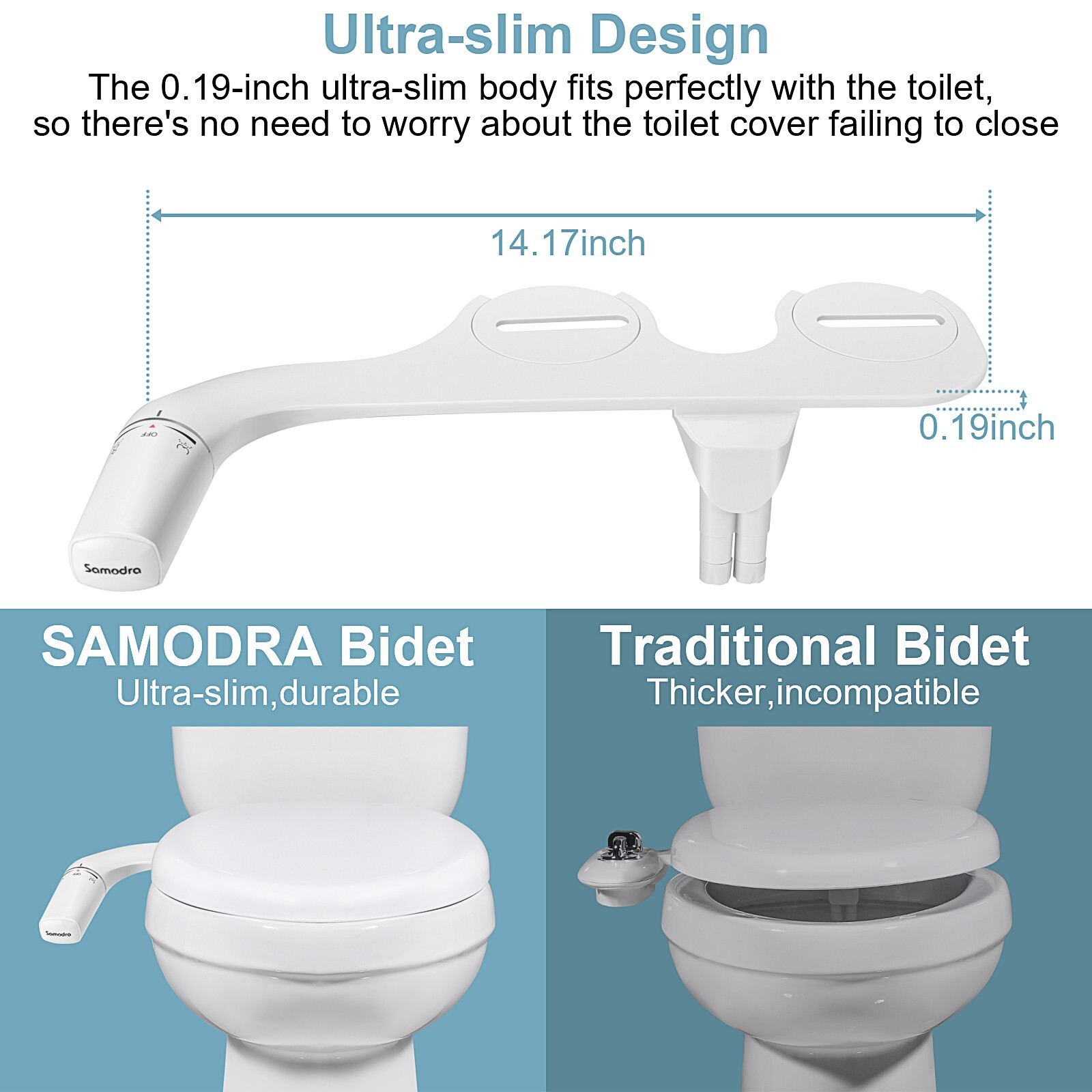 SAMODRA Bidet Attachment Ultra-Slim Toilet Seat Sprayer