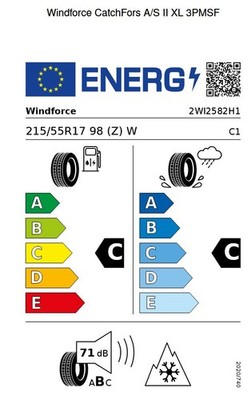 EU-Reifenlabel