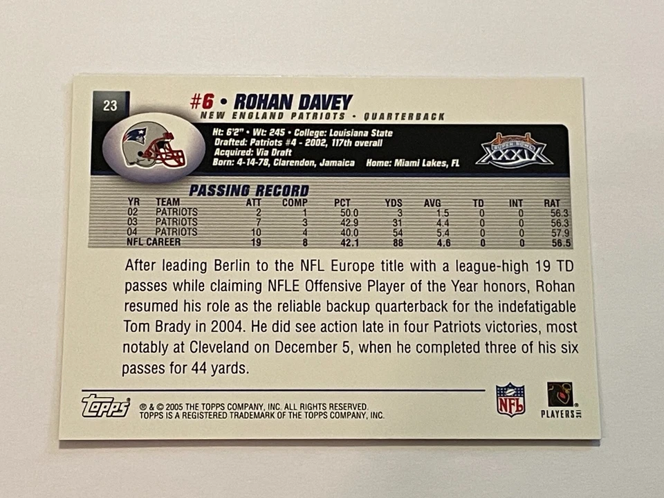 2005 Topps Football Super Bowl Champions - Rohan Davey - New England Patriots - Image 2 of 2