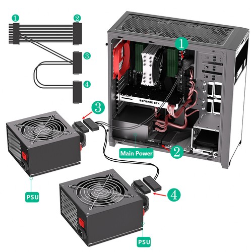 Cable divisor de fuente de alimentación ATX 24 pines macho 1 a 3 puertos hembra - Imagen 4 de 9