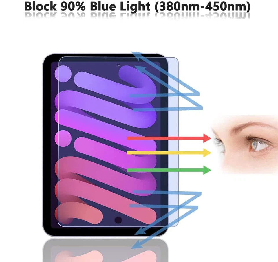 Anti Blue Light Tempered Glass Screen Protector Ipad 7/8/9 mini Air pro 11/12.9 - Image 2 of 4