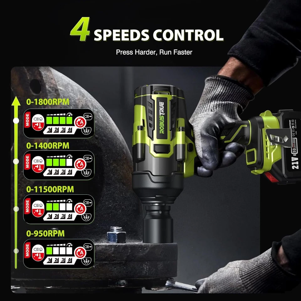 Llave de impacto de alto par 1500 ft-lbs/2000N.m pistola de impacto sin escobillas de 3/4 a 1/2 Foto 4 de 4