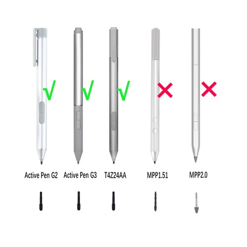 Embouts stylet remplacement pour HP EliteBook X360 1030 G2 G3 G4 G5 G6 G7 1040 - Photo 7/9