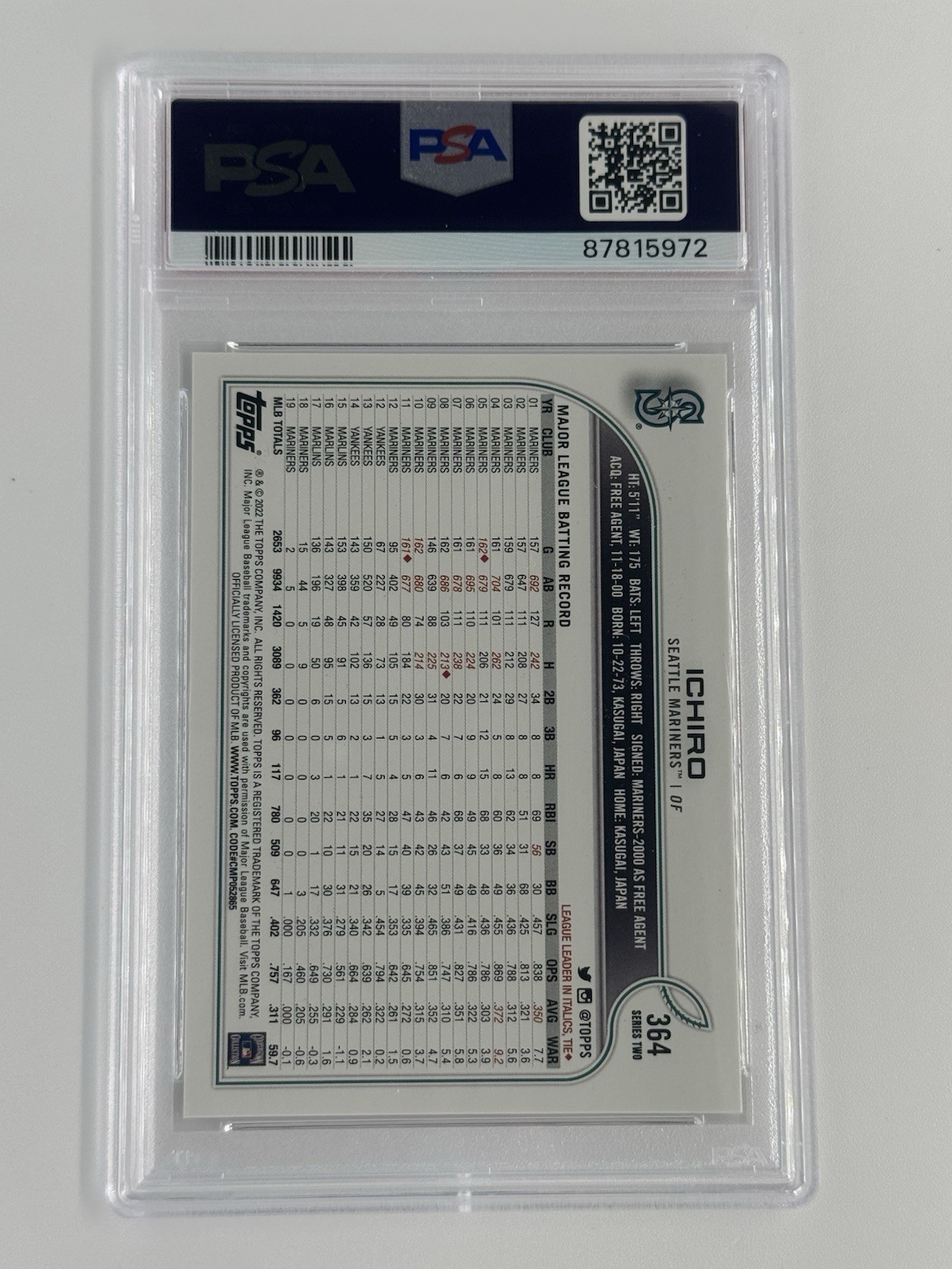 2022 Topps Series 2 - Greats Variation SP Ichiro Suzuki PSA 9 view 2
