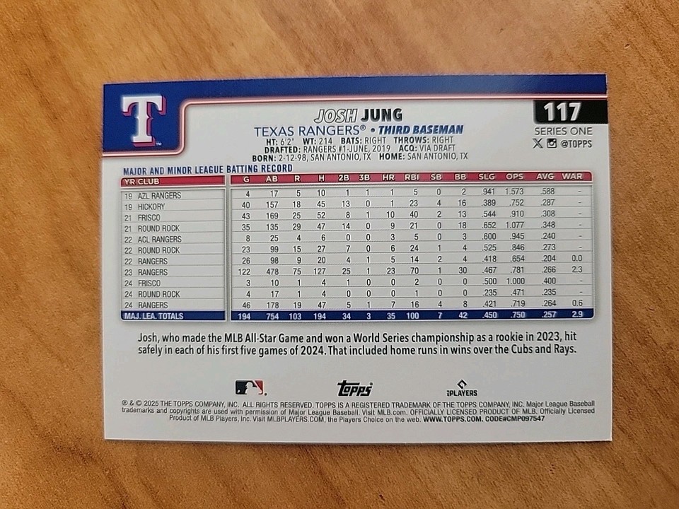 2025 TOPPS BASEBALL CONFETTI VARIATION JOSH JUNG TEXAS RANGERS CARD ...
