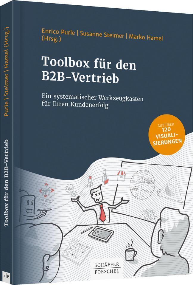 Thumbnail - Toolbox Für Den B2b-vertrieb, Enrico Purle